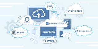 PHP and Cloud Integration: Deploying Applications on Google Cloud Platform