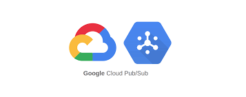 PHP and Google Cloud Pub/Sub: Event-Driven Architecture Made Easy