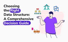 Data Structures: Choosing the Right Tool for the Job