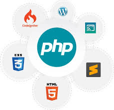optimizing-php-performance-best-practices-for-speed-and-efficiency