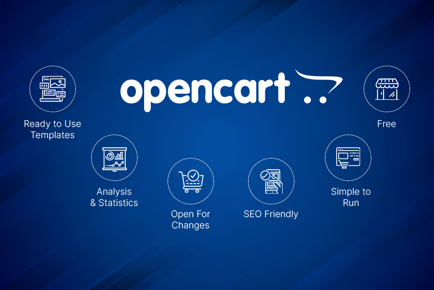 The Ultimate Guide to OpenCart Development for Beginners and Beyond